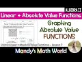 Graphing Absolute Value Functions: Key Concepts and Techniques