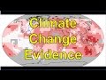 Climate Change and Its Impacts