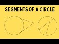 Circle Geometry Concepts and Relationships