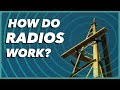 Understanding Radio Waves and Technology