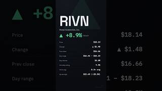 RIVN, Rivian Automotive, Inc., 2026-07-09, stock prices dynamics, stock of the day