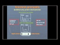 Gel Electrophoresis and Gammopathy Concepts