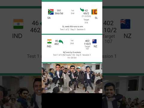 INDIA|-46 😎😎 SRILANKA|-42 😔😔 #india #shorviral
