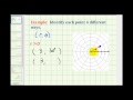 Polar Coordinates and Angles