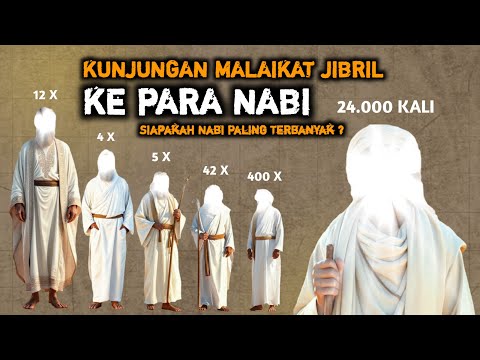 SIAPAKAH NABI ALLAH YANG TERBANYAK DIKUNJUNGI JIBRIL ?