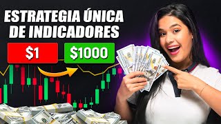 Como overclock $1 a $1.000 sin dudas ni pérdidas