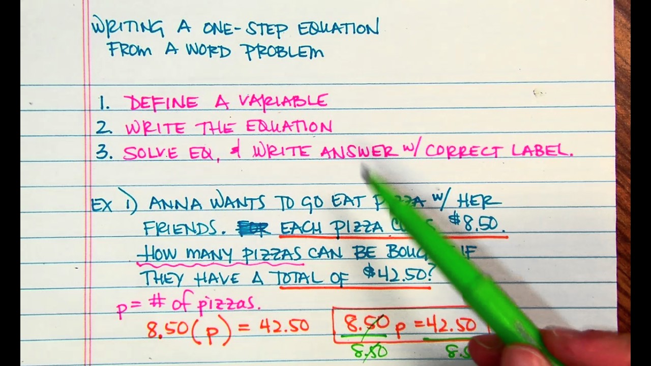 Creating One-Step Equations from Word Problems