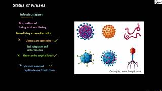 Status of Viruses