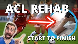 The Complete Guide to ACL Injuries & Rehabilitation