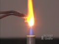 Reactivity of Calcium Metal