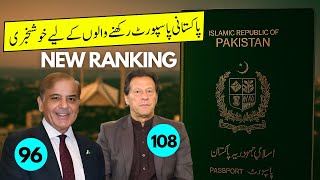 New Strongest Passport Ranking 2025 Announced - Pakistan Holds 96th Position