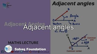 Adjacent angles
