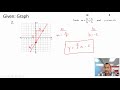 Exploring Equations of Lines