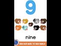 Understanding Numbers and Confirmation