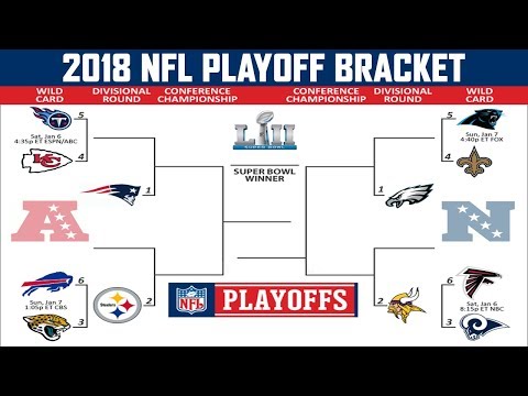 Nfl Divisions Chart Printable - 09/2021