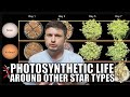 Astrobiology and Exoplanet Life