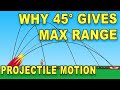 Projectile Motion Concepts and Applications
