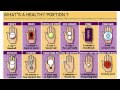 Understanding Portions and Healthy Eating