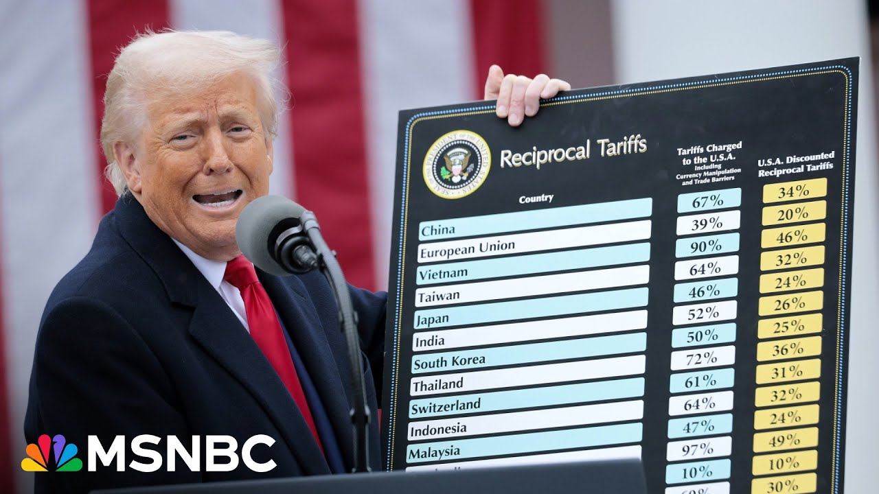 ‘Worst case scenario’ Hayes says Trump is waterboarding the U.S. economy