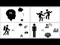 Exploring the Four Types of Conflict in Storytelling