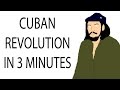 Cuban Revolution Key Events and Outcomes