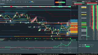 15 May 2026: ES Futures Live Stream on Bookmap (Screen Share) - SPX SPY