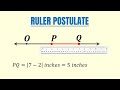Understanding the Ruler Postulate