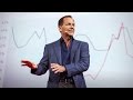 Understanding Capitalism and Corporate Responsibility