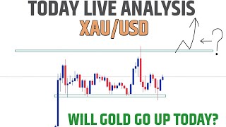 🔥 GOLD Live Analysis Today | XAU/USD Buy or Sell?