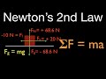Newton's Laws and Friction Forces