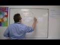 Equivalent Fractions and Operations