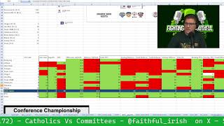 Catholics Vs Committees