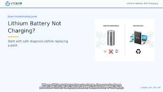 Lithium Battery Not Charging? Safe Troubleshooting Guide for Packs and BMS Lockout