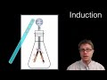 Electrostatics Concepts and Applications
