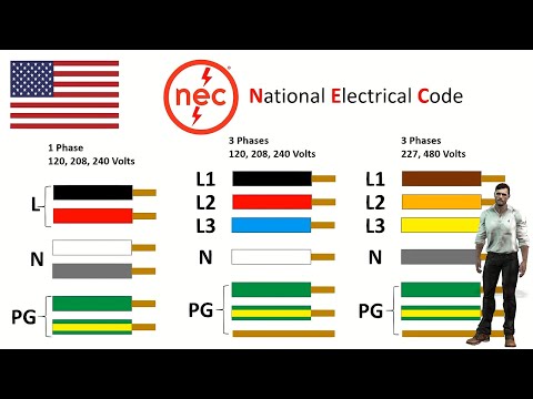 Rollover Cable Color Code - 12/2021