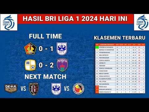 Hasil Liga 1 2024 Hari Ini - Persik vs PSIS - Klasemen Liga 1 2024 Terbaru - Liga 1 Pekan 11