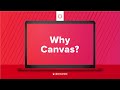 Canvas LMS Features and Impact