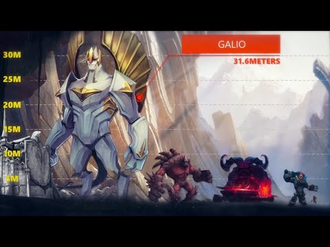Champion Size Comparison - League of Legends