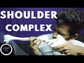 Biomechanics and Shoulder Joint Concepts