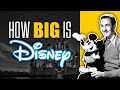The Disney Empire: A Journey Through Time