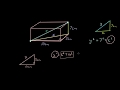 Using Pythagorean Theorem in 3D