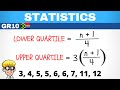 Understanding Quartiles and IQR