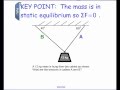 Static Equilibrium Problem Solving