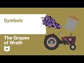 Symbols and Themes in 'The Grapes of Wrath'