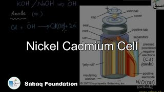 Nickel Cadmium Cell
