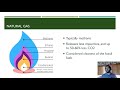 Fossil Fuels and Energy Concepts