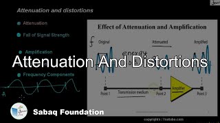 attenuation and distortions