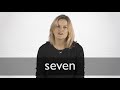 Understanding 'se ven' Concepts