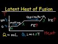 Heat Energy and Phase Changes