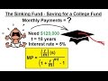 Monthly Payments and Sinking Funds
